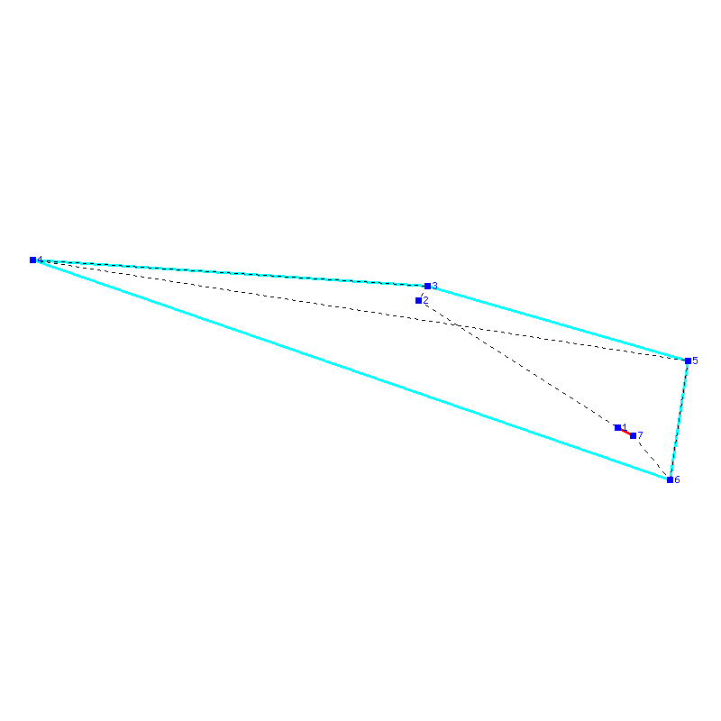 Flugauswertung